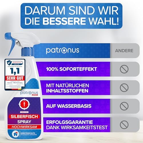Patronus Silberfisch-Spray 500 ml – Sofortwirkung gegen Silberfische & Papierfische, effektive Lösung mit Zitrusduft für