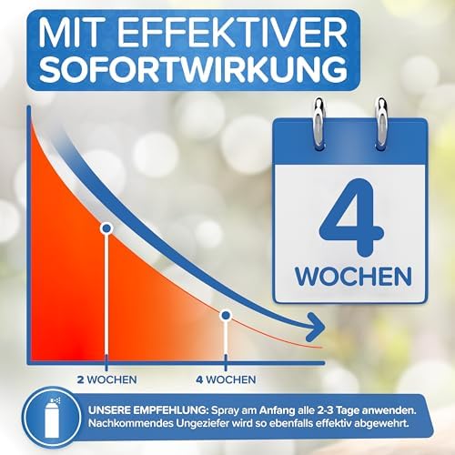 Patronus Insektenspray Universal 750 ml - Hochwirksam gegen Insekten in der Wohnung mit Zitrusduft