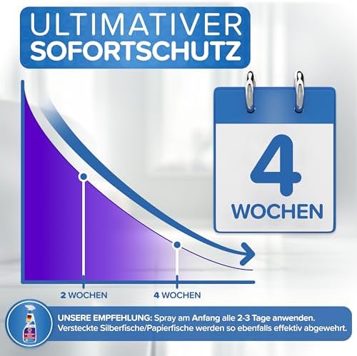 Patronus Silberfisch-Spray 500 ml – Sofortwirkung gegen Silberfische & Papierfische, effektive Lösung mit Zitrusduft für